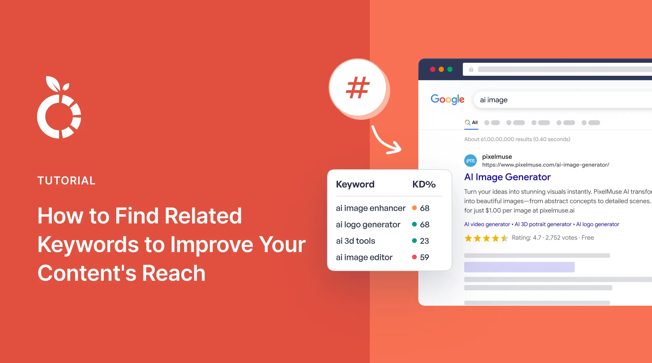 Related Keywords Finder